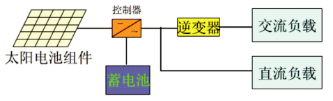 华体会官方入口